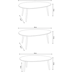 Lot de 3 tables basses de salon gigognes scandinaves laquées blanches et bleues