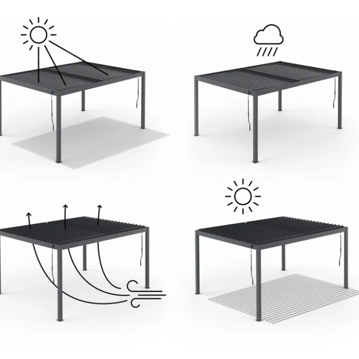 Pergola bioclimatique lames orientables acier 3x4 M rideaux et moustiquaire gris anthracite
