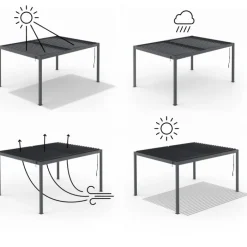 Pergola bioclimatique 3x4 M lames orientables acier gris anthracite