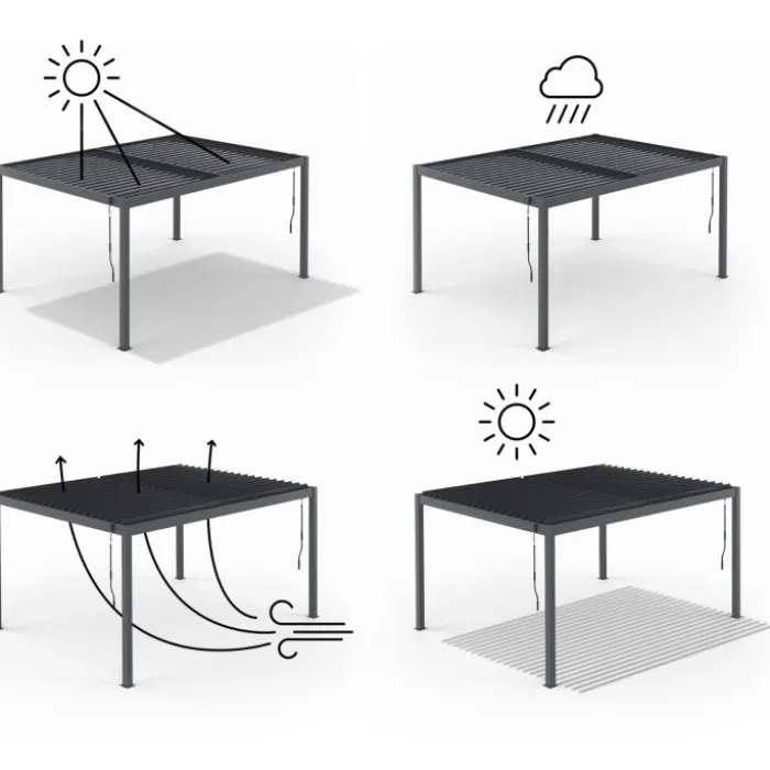 Pergola bioclimatique 3x4M lames orientables et stores gris anthracite