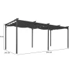 Pergola toit rétractable 3x6m gris anthracite et stores enrouleurs