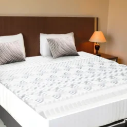 Surmatelas mémoire de forme