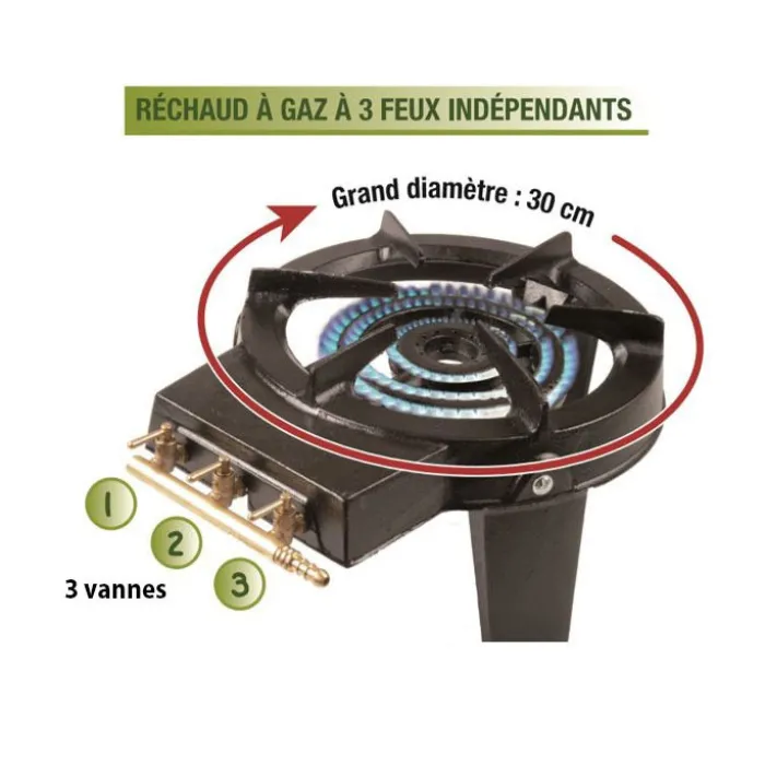 Trépied à gaz